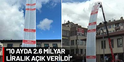 CHP’den AKP belediyeye tam 20 metrelik ‘parsel parsel’ pankartı!