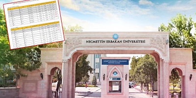 Rektörlüğünü eski AKP'li vekilin yaptığı üniversitede skandal liste