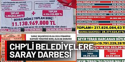 Saray’dan emri aldı Işıkhan AKP’li belediyelerin yıllardır biriktirdiği borçları tahsil için hemen düğmeye bastı